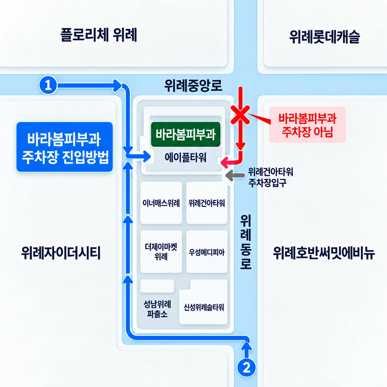 바라봄피부과 주차장 진입방법 약도: ① 위례중앙로 또는 ② 위례동로 방향에서 에이플타워 옆길로 들어와 에이플타워 주차장으로 진입합니다. 위례동로 쪽 위례건아타워 주차장 입구는 바라봄피부과 주차장이 아닙니다.